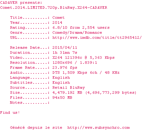 Nfo de la release Comet.2014.LIMITED.720p.BluRay.X264-CADAVER