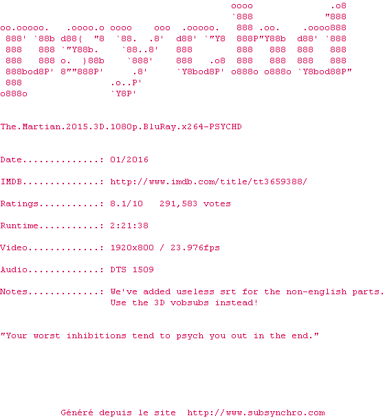 Nfo de la release The.Martian.2015.3D.1080p.BluRay.x264-PSYCHD