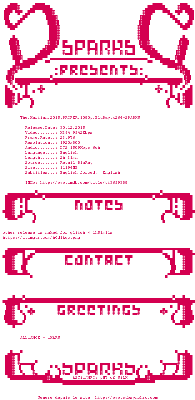 Nfo de la release The.Martian.2015.PROPER.1080p.BluRay.x264-SPARKS