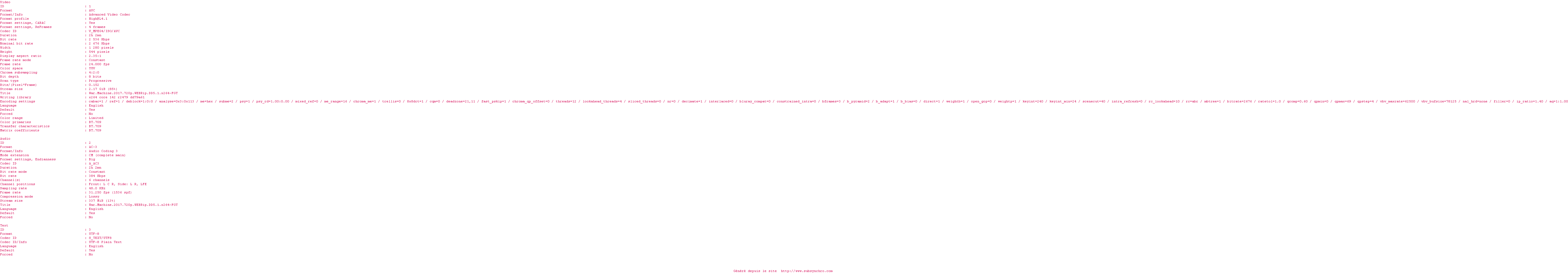 Nfo de la release War.Machine.2017.720p.WEBRip.DD5.1.x264-FGT