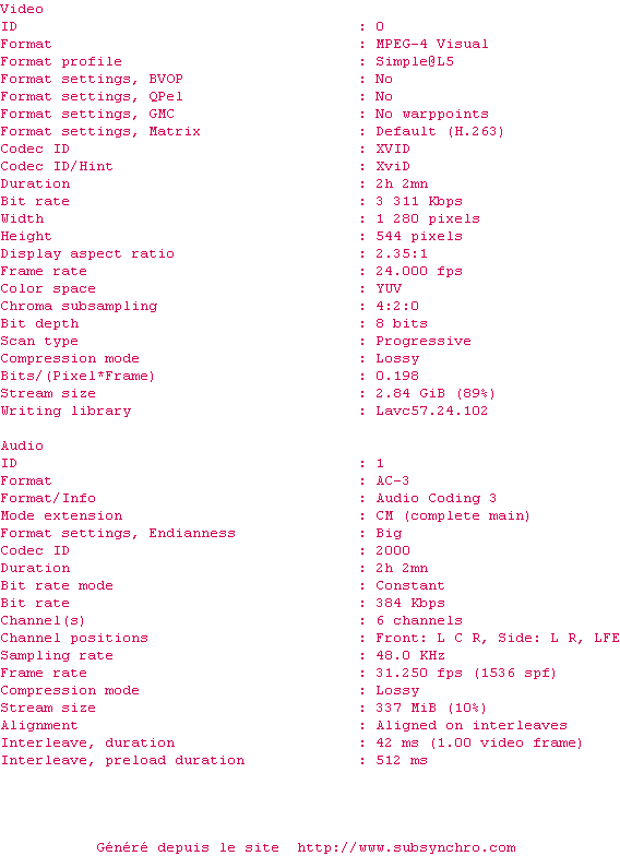 Nfo de la release War.Machine.2017.720p.WEBRip.XviD.AC3-FGT