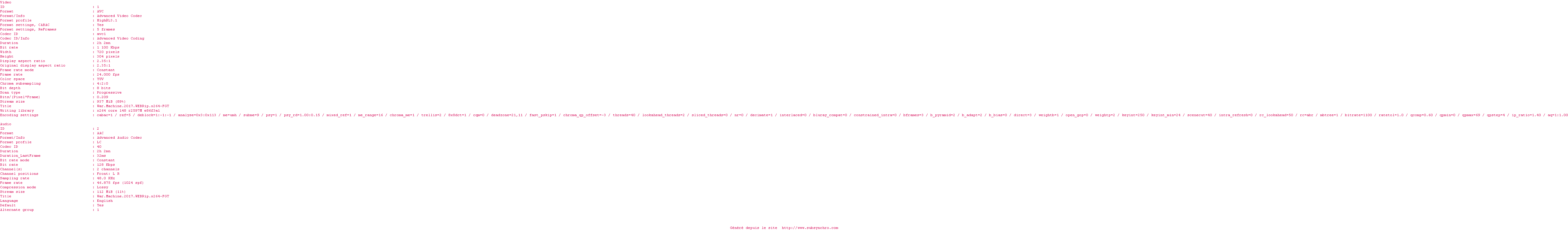 Nfo de la release War.Machine.2017.WEBRip.x264-FGT