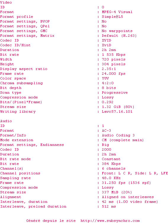 Nfo de la release War.Machine.2017.WEBRip.XviD.AC3-FGT