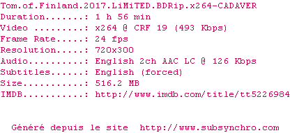 Nfo de la release Tom.Of.Finland.2017.LiMiTED.BDRip.x264-CADAVER