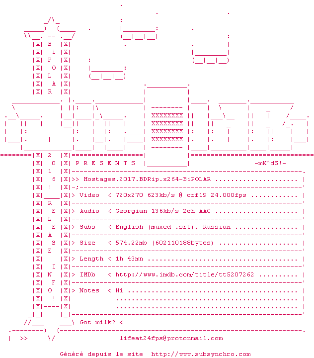 Nfo de la release Hostages.2017.BDRip.x264-BiPOLAR