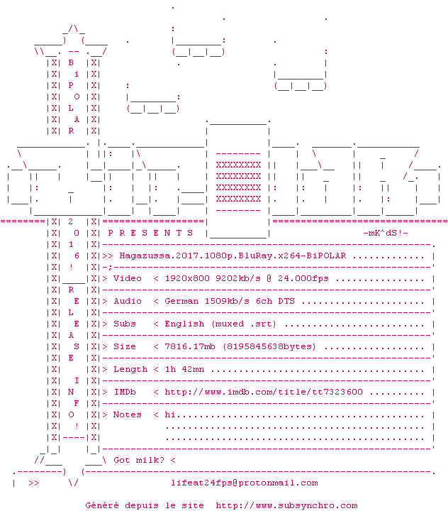 Nfo de la release Hagazussa.2017.1080p.BluRay.x264-BiPOLAR