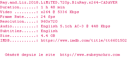 Nfo de la release Ray.And.Liz.2018.LiMiTED.720p.BluRay.x264-CADAVER