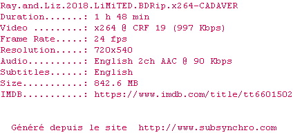 Nfo de la release Ray.And.Liz.2018.LiMiTED.BDRip.x264-CADAVER