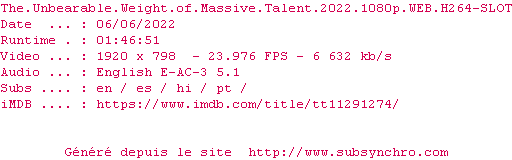 Nfo de la release The.Unbearable.Weight.Of.Massive.Talent.2022.1080p.WEB.H264-SLOT