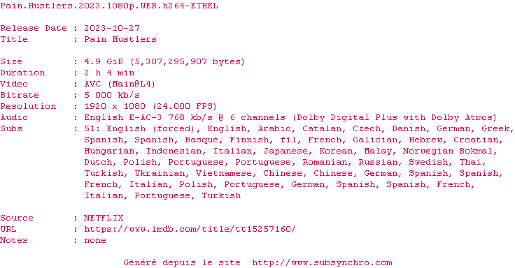 Nfo de la release Pain.Hustlers.2023.MULTI.1080p.WEB.x264-HiggsBoson